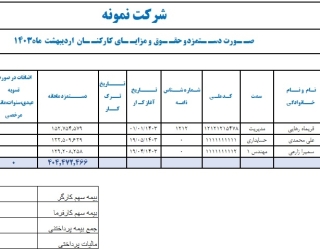 لیست حقوق و دستمزد1403