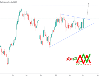 آموزش پیشرفته ایچیموکو