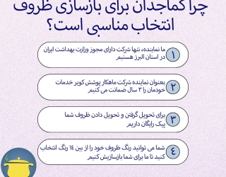 چرا کماجدان