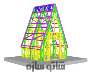 محاسبات تخصصی سازهLSF با نرم‌افزارsap2000وframecad