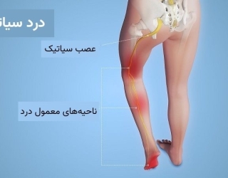 ماساژور گیلان با مجوز