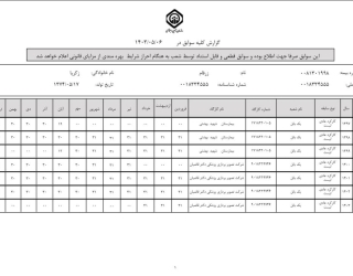 تر جمه متون انگلیسی