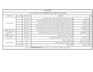 استخدام در مهندس مشاور