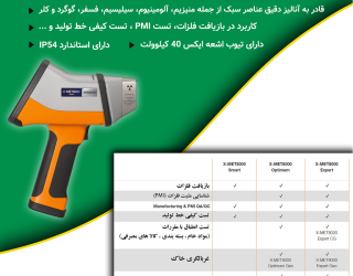 انالیزور ایکس ار اف هیتاچی