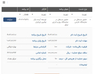 صندوق نوآوری و شکوفایی