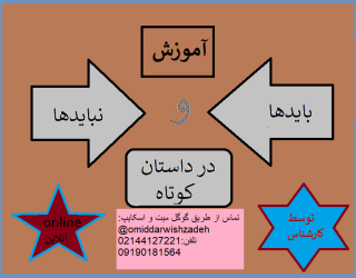 بایدها و نبایدهای داستان نویسی